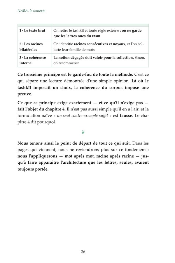 Page du Tome 1 : la méthode en trois principes