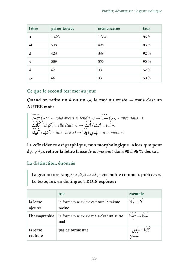 Page du Tome 1 : les taux mesurés de la purification